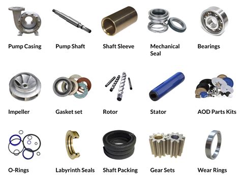 Pump Repair Parts 